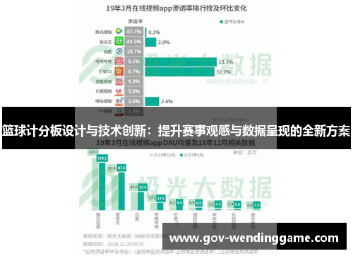 篮球计分板设计与技术创新：提升赛事观感与数据呈现的全新方案