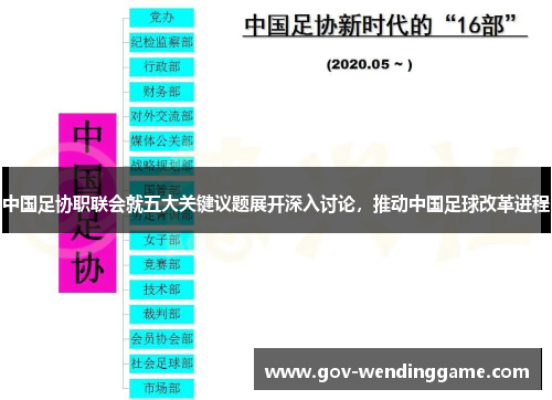 中国足协职联会就五大关键议题展开深入讨论，推动中国足球改革进程