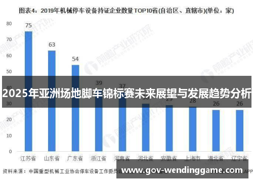 2025年亚洲场地脚车锦标赛未来展望与发展趋势分析