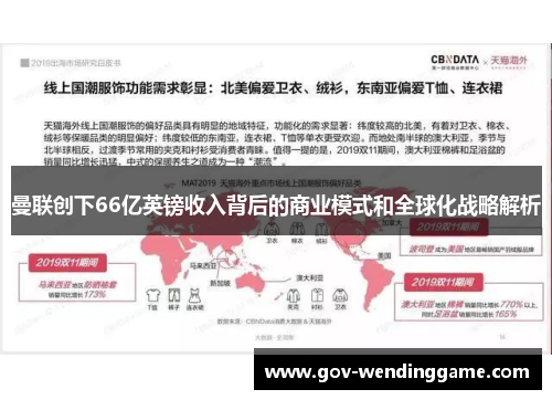 曼联创下66亿英镑收入背后的商业模式和全球化战略解析