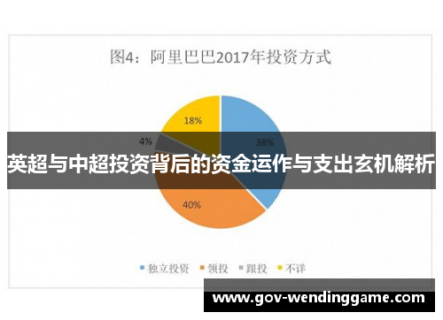 英超与中超投资背后的资金运作与支出玄机解析