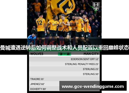曼城遭遇逆转后如何调整战术和人员配置以重回巅峰状态