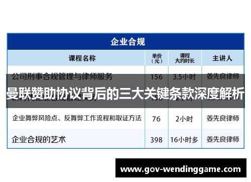 曼联赞助协议背后的三大关键条款深度解析