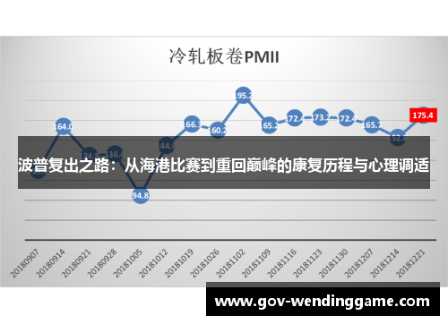 波普复出之路：从海港比赛到重回巅峰的康复历程与心理调适