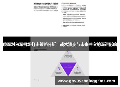 俄军对乌军机场打击策略分析：战术演变与未来冲突的深远影响