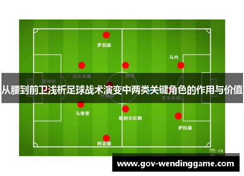 从腰到前卫浅析足球战术演变中两类关键角色的作用与价值